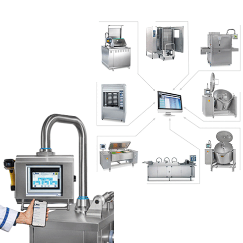 MANAGEMENT AND HACCP SYSTEMS RUN YOUR KITCHEN WITH A CLICK