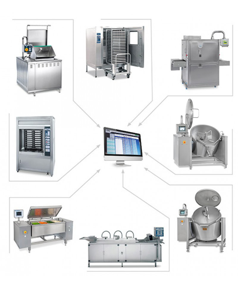 Nilma | CCMP - Process and Traceability Software - Professional Kitchens Software