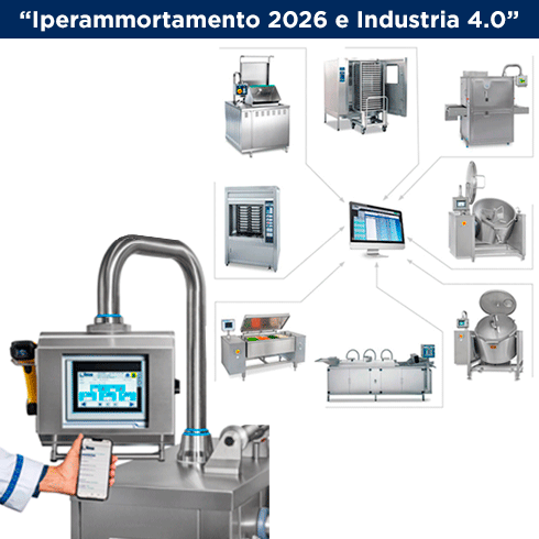 Iperammortamento 2026 e Industria 4.0 | Nilma