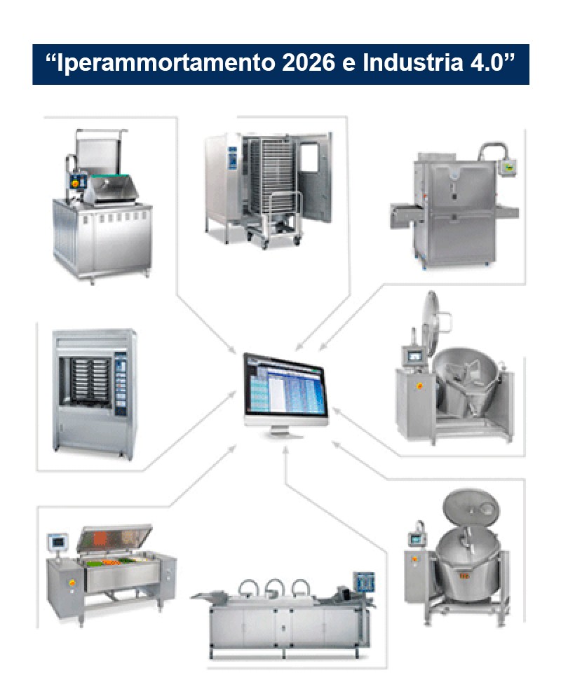 Software CCMP Tracciabilità - Software Cucine Professionali Gestione e Controllo | Nilma